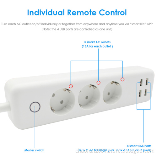 Wifi Smart Plug Outlet Power Strip Surge Protector EU Power Strip With Usb Charging Ports European TUYA